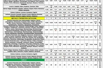 Harmonogram Drawsko Pomorskie 2024 jednorodzinne1