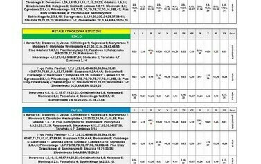 Harmonogram Drawsko Pomorskie 2024 poniżej 7 lokali