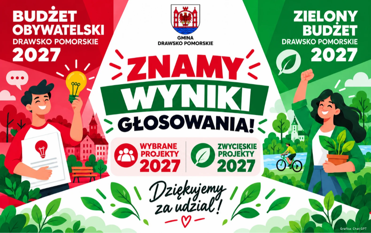 Zdjęcie do Znamy wyniki głosowania w Budżecie Obywatelskim i Zielonym Budżecie 2027