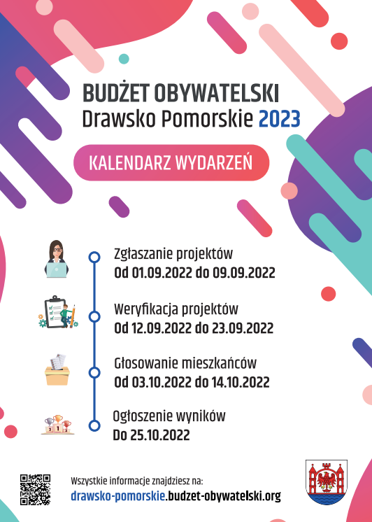 budżet obywatelski,mieszkańcy informacja,harmonogram