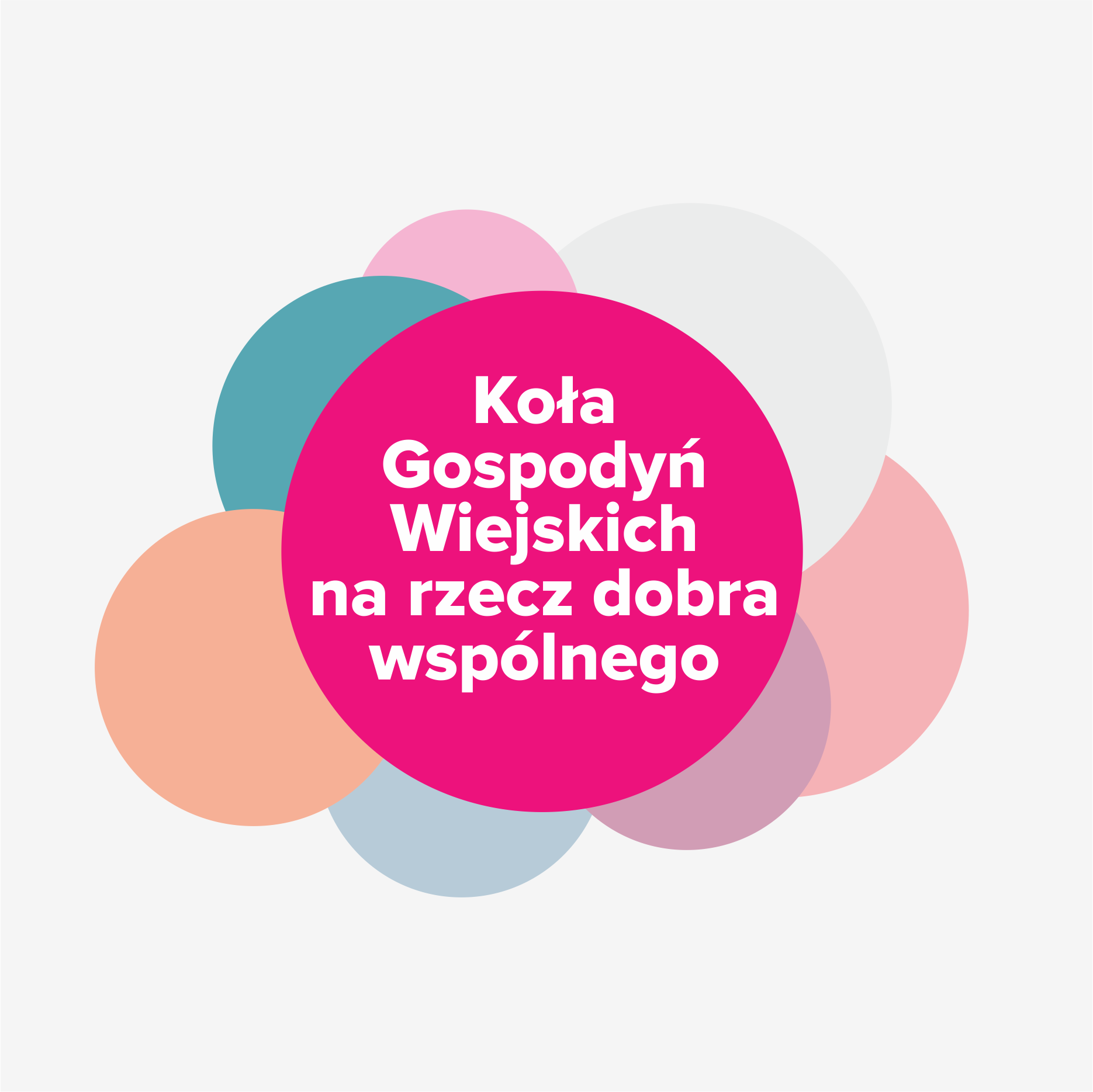 Logo_projektu_KGW