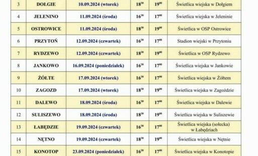 Zdjęcie do Harmonogram zebrań wiejskich  w celu przeprowadzenia wyboru sołtys&oacute;w,  członk&oacute;w rad sołeckich  w Gminie Drawsko Pomorskie