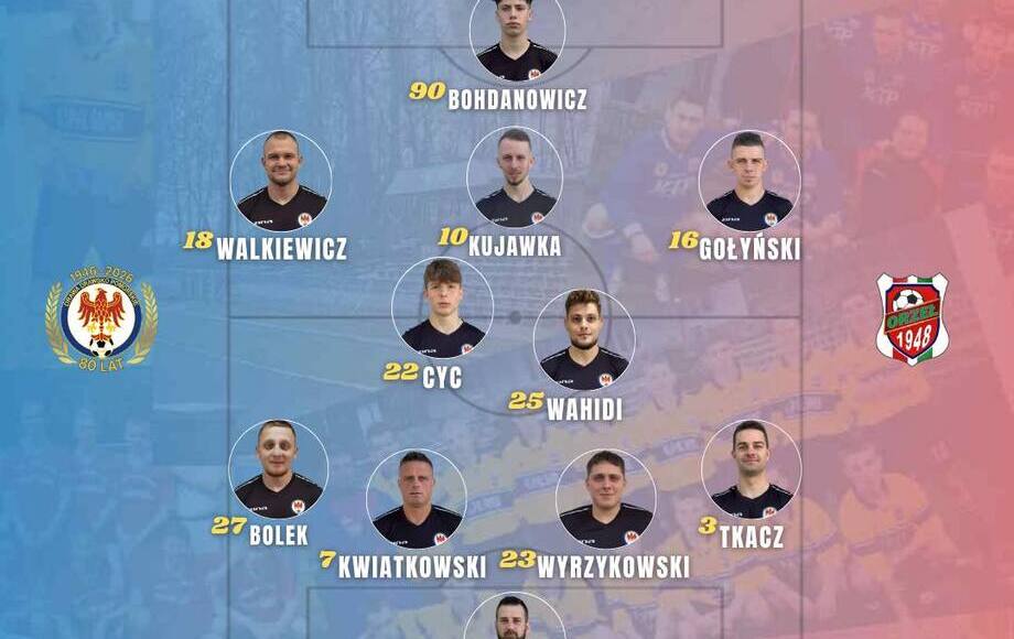 Drawa Drawsko 3 – 1 Orzeł Łubowo - UM Drawsko Pomorskie